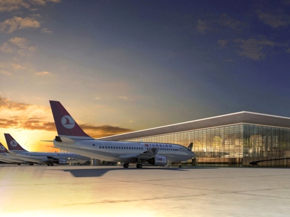 Аэропорт Эрджан: Ключевой узел авиации Северного Кипра